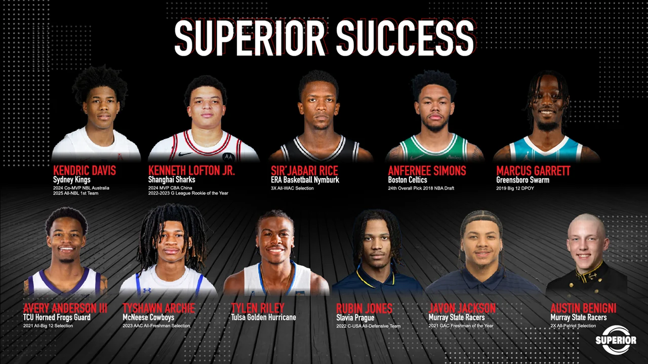 Superior Success slide: headshots and credits for Kendric Davis, Kenneth Lofton Jr., Sir’Jabari Rice, Anfernee Simons, Marcus Garrett, Avery Anderson III, Tyshawn Archie, Tylen Riley, Rubin Jones, Javon Jackson and Austin Benigni.