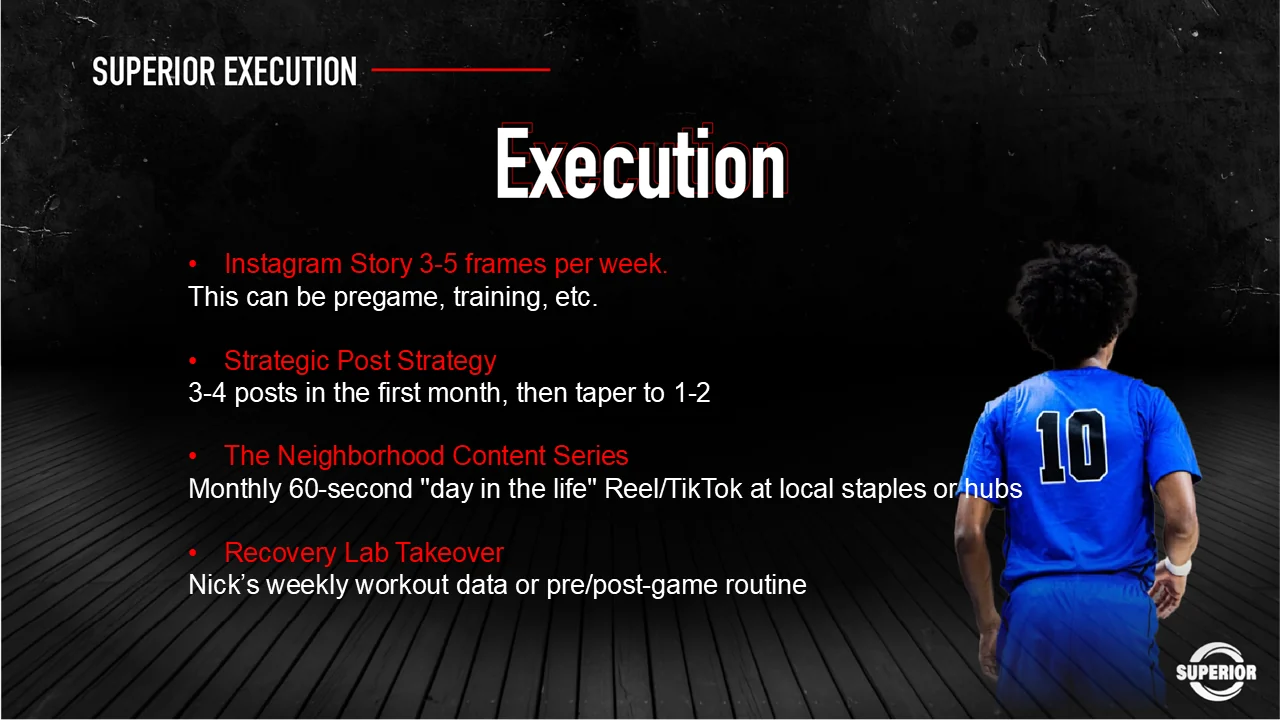 Execution slide: Instagram stories 3 to 5 frames per week, a strategic post strategy of 3 to 4 posts in the first month tapering to 1 or 2, a monthly Neighborhood Content Series 60-second reel at local staples, and a Recovery Lab takeover showing weekly workout data.