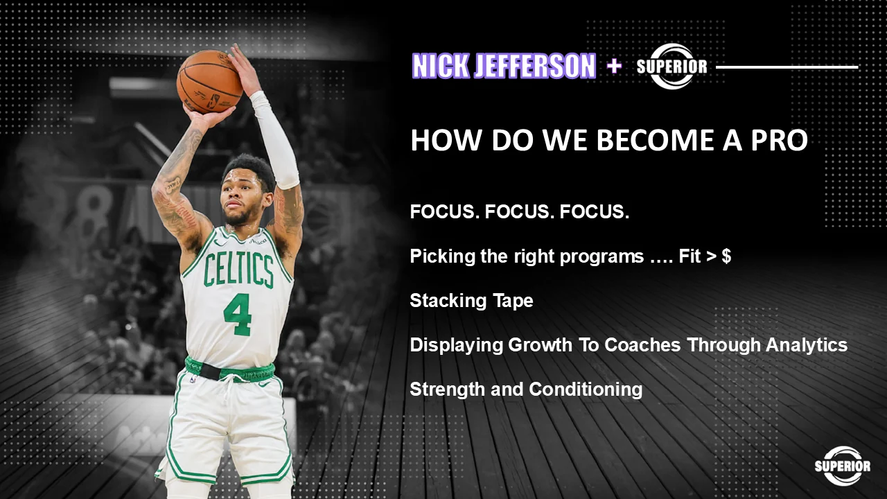 How do we become a pro slide: focus, picking the right programs where fit beats money, stacking tape, displaying growth to coaches through analytics, and strength and conditioning.