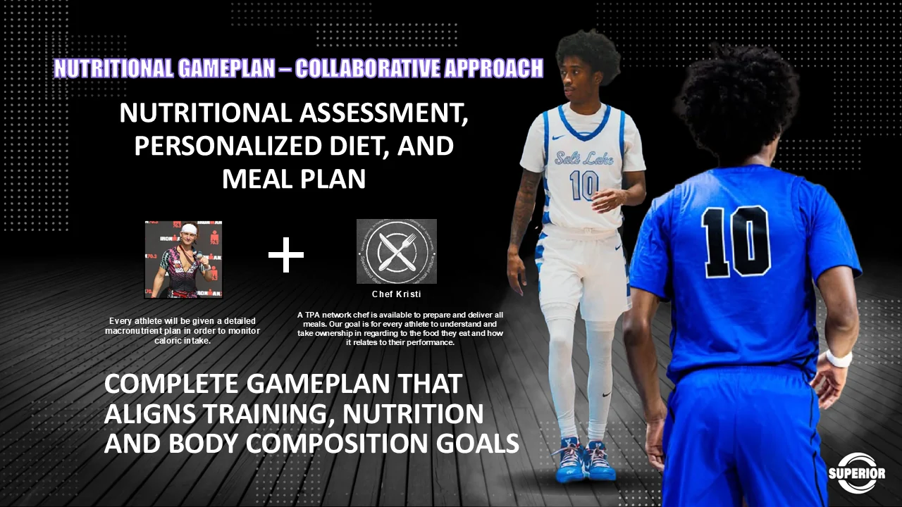 Nutritional gameplan slide on a collaborative approach: nutritional assessment, personalized diet and meal plan, with a detailed macronutrient plan and a network chef to prepare and deliver meals, forming a complete gameplan aligning training, nutrition and body composition goals.