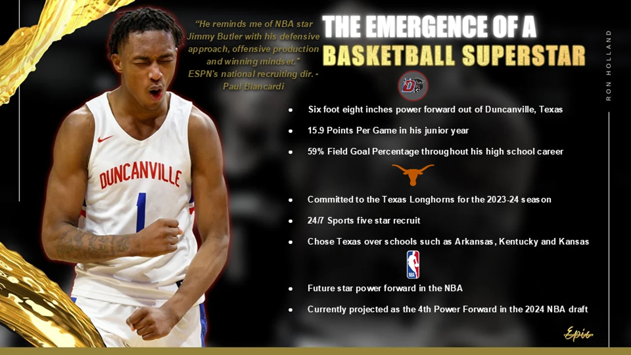 Slide headed the emergence of a basketball superstar, quoting ESPN national recruiting director Paul Biancardi comparing Holland to Jimmy Butler for his defensive approach, offensive production and winning mindset. A six foot eight power forward out of Duncanville, Texas, averaging 15.9 points per game as a junior on 59 percent from the field across his high school career, committed to the Texas Longhorns for 2023-24, a 247Sports five-star recruit who chose Texas over Arkansas, Kentucky and Kansas, and projected as the fourth power forward in the 2024 NBA draft.