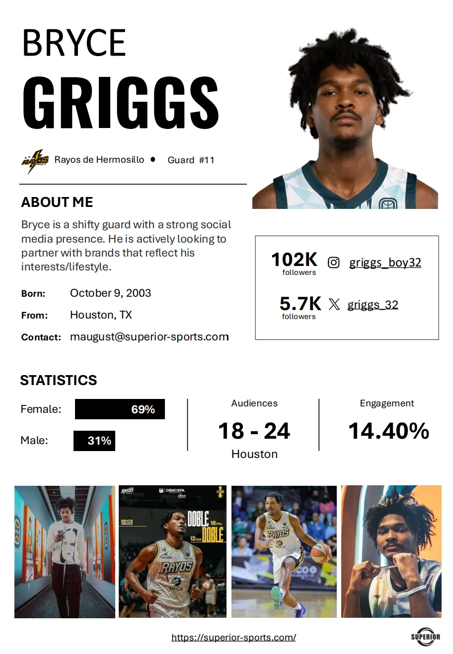 Client one sheeter for Bryce Griggs, Rayos de Hermosillo, Guard #11: headshot, biography, 102K Instagram and 5.7K X followers, a 69% female audience aged 18 to 24 in Houston, and 14.40% engagement.