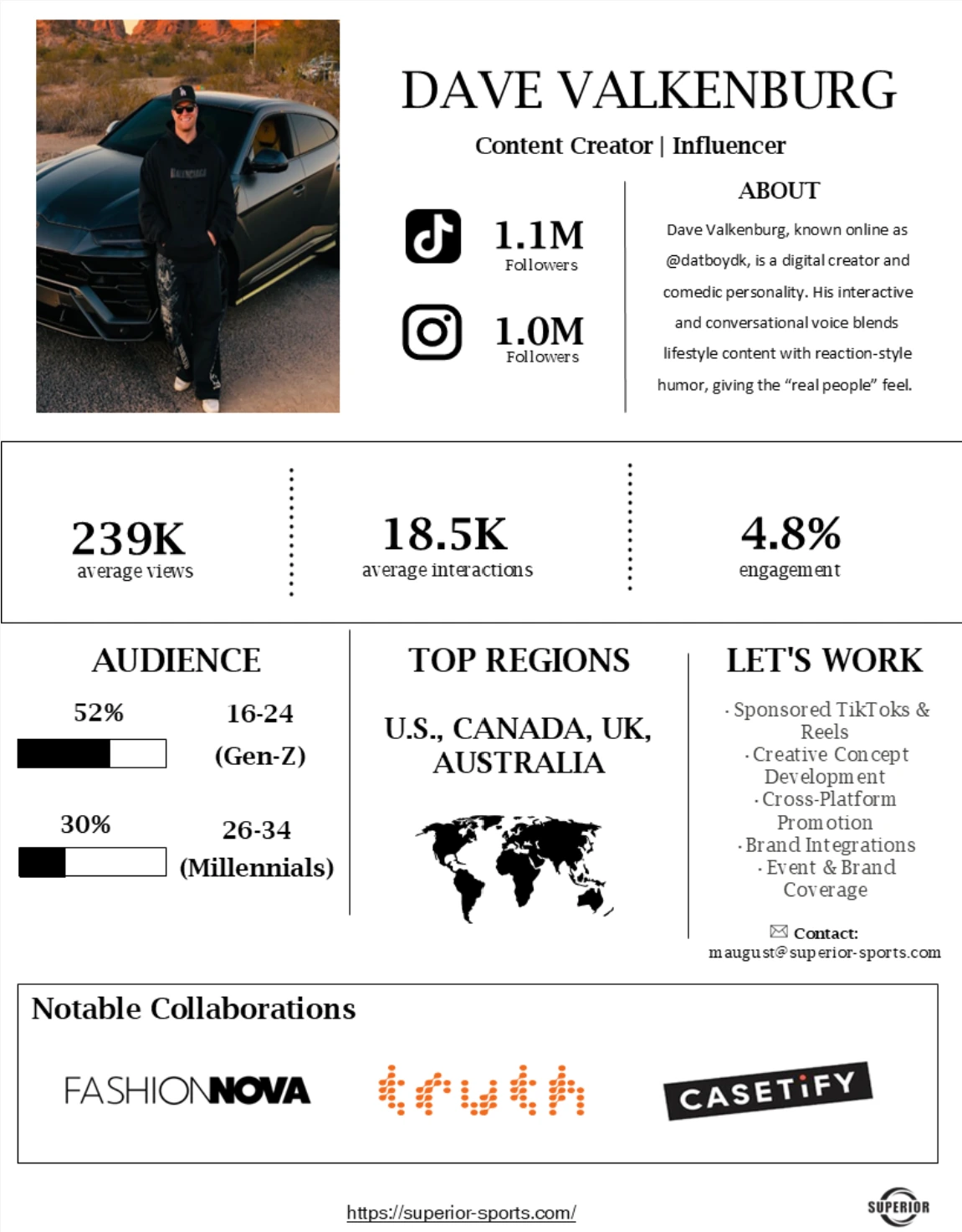 Client one sheeter for Dave Valkenburg, Content Creator, Influencer: digital creator known online as datboydk with 1.1M TikTok and 1.0M Instagram followers, 239K average views and 4.8% engagement, with collaborations including Fashion Nova, Truth and Casetify.