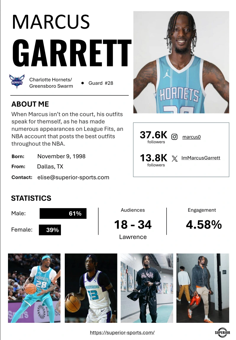 Client one sheeter for Marcus Garrett, Charlotte Hornets / Greensboro Swarm, Guard #28: headshot, biography, 37.6K Instagram and 13.8K X followers, a 61% male audience aged 18 to 34 in Lawrence, and 4.58% engagement.